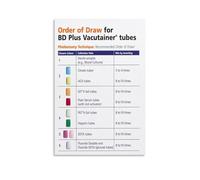 Order of Blood Draw Phlebotomy Tube Color Code Chart Wall Art for Nurses Medical Office Decor Laboratory Educational Poster(Unframed,16x24inch(40x60cm))