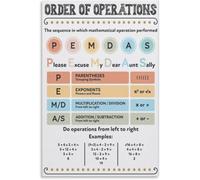 Order Of Operations In Math Poster PEMDAS Canvas Print