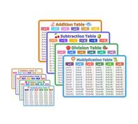 ORFOFE 8 Pezzi Carte Didattiche per Tabelline di Matematica, Materiale Pvc, Stimolano L'interesse e Rafforzano L'apprendimento a Casa nella Scuola Materna