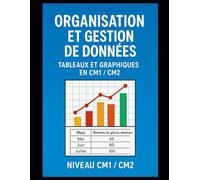Organisation et Gestion de Données: Tableaux et Graphiques en CM1 - CM2