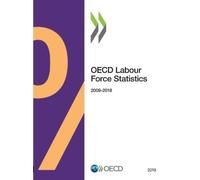 Organisation for Economic Co-operation and D OECD labour force stati (Tascabile)