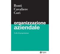 Organizzazione aziendale