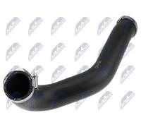 NTY GPP-AU-060 Flessibile aria alimentazione