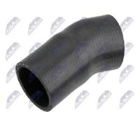 NTY GPP-AU-061 Flessibile aria alimentazione