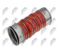 NTY GPP-BM-046 Flessibile aria alimentazione