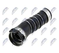 Tubo condotto aria Dx GPP-BM-072 NTY per BMW 1 1 Coupé