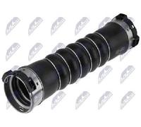 NTY GPP-BM-185 Flessibile aria alimentazione