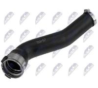 NTY GPP-CH-017 Flessibile aria alimentazione