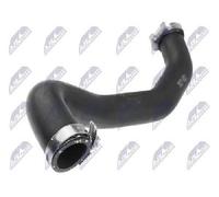 NTY GPP-CT-021 Flessibile aria alimentazione