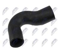 NTY GPP-ME-128 Flessibile aria alimentazione