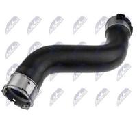 NTY GPP-NS-038 Flessibile aria alimentazione