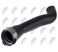 NTY GPP-RE-064 Flessibile aria alimentazione