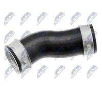 NTY GPP-VW-011 Flessibile aria alimentazione