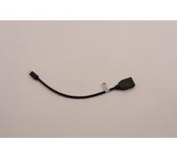 Originale 5C10U58397 Lenovo Thinkpad Cavo Mini Displayport A Displayport
