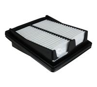 Originale Mahle Filtro Aria LX 1949