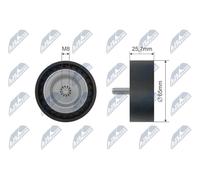 Rullo tenditore cinghia RNK-CH-032 NTY per MERCEDES-BENZ JEEP