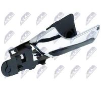 NTY Maniglia portiera, Equipaggiamento interno