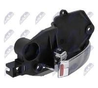 NTY EZC-FT-255 Maniglia portiera, Equipaggiamento interno