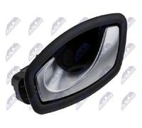 NTY EZC-RE-275 Maniglia portiera, Equipaggiamento interno