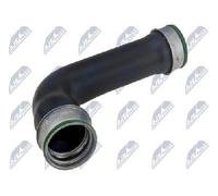 Tubo condotto aria GPP-VW-006 NTY per SEAT VW AUDI