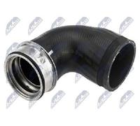 Tubo condotto aria GPP-VW-084 NTY per VW AUDI SEAT SKODA