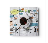Orologio da Parete in Vetro 30x30cm Caffè mattina tazza colazione Silenzioso