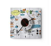 Orologio da Parete in Vetro 40x40cm Caffè mattina tazza colazione Silenzioso