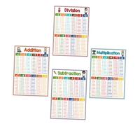 OSALADI 4 Pezzi Poster Tabelline Per Bambino Bambina Poster Di Matematica Numeri e Tabella Della Moltiplicazione Materiale Scolastico Per Scuola Dell'infanzia e Homeschooling Educativi Lam