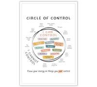 Osdfem Circle of Control Wall Art - Poster della salute mentale: What I Can And Cannot Control - Calm Down Corner - Decorazione per ufficio per consulente scolastico e terapia - 30,5 x 40,6 cm senza