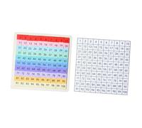 Oshhni Tavola Matematica in Legno, Riutilizzabile, per la Prima Infanzia, Numeri da 1 a 100, Gioco educativo per Ragazzi e Ragazze, apprendimento precoce