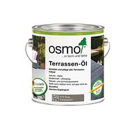 Osmo 019 Huile pour terrasses Gris 2,5 l