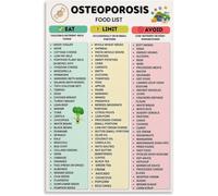 Osteoporosis Food List Poster Bone Friendly Foods Chart Simple Layout Wall Decor for Modern Kitchen Dining Table Area Setting(Framed,08x12inch(20x30cm))