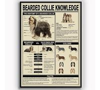 Oudrspo Bearded Collie Knowledge Cocktail Ultimate Mixology Cartelli in metallo Decorazione da parete Poster in alluminio Poster di conoscenza del Guida rapida all'apprendimento del Car