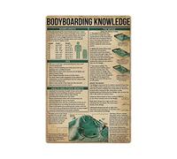 Oudrspo Bodyboard Knowledge Filosofia Conoscenza Targhe in metallo latta Che cos'è la filosofia Poster Filosofia Riferimento Infografica Targhe Casa Ufficio Aula Decorazione murale 12x16 pollici
