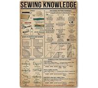 Oudrspo Cartelli da parete, poster sulla conoscenza quantistica, guida alla fisica e alla scienza, cartelli in metallo, decorazioni per la casa, targhe retrò da parete, 30,5x40,6 cm