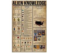 Oudrspo Cartelli in metallo Alien Knowledge, poster vintage di filosofia e conoscenza, regalo per gli appassionati di filosofia, arte vintage, decorazione da parete per ufficio, decorazione vintage p