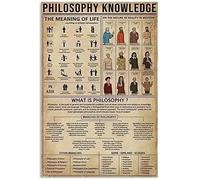 Oudrspo Cartelli in metallo Filosofia e conoscenza, poster vintage con scritta Filosofia e conoscenza, regalo per gli appassionati di filosofia, arte vintage, decorazione da parete per ufficio, dec