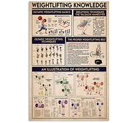 Oudrspo Cartello in metallo con la scritta Conoscenza del sollevamento pesi, la via dell'I Ching verso l'armonia, poster retrò in latta con la scritta Conoscenza dell'I Ching, decorazione da parete