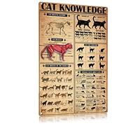 Oudrspo Cartello in metallo e alluminio con poster vintage Cane 8x6 pollici, decorazione da parete