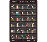 Oudrspo Cocktail Knowledge Cocktail Ultimate Mixology Cartelli in metallo Decorazione da parete Poster in alluminio Poster di conoscenza del Guida rapida all'apprendimento del Cartello