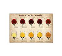 Oudrspo Colori di base del vino Targhe in metallo in metallo Conoscenza del vino Poster retrò Guida per gli amanti del bere Targhe Home Club Bar Room Decorazione della parete 8x12 pollici