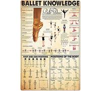 Oudrspo Conoscenza del balletto Targhe in metallo Vintage Dance Studio Art Tin Poster Decorazione da parete Balletto Danza Scienza Conoscenza Targa in alluminio per la casa Camera Club 12x16 pollici