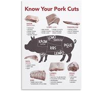 Oudrspo Conosci i tuoi tagli di maiale, ta di lavorazione della carne di cervo, targhe in metallo, decorazioni da parete, guida di riferimento del macellaio, poster, conoscenze culinarie, decorazi
