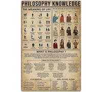 Oudrspo Filosofia Conoscenza Targhe in metallo in metallo Retro Waht Is Filosofia Poster Filosofia Riferimento Infografica Targhe Ufficio Aula Decorazione della parete di casa 8x12 pollici