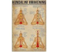 Oudrspo Insegna in metallo con la scritta Kundalini Awakening Knowledge, decorazione da parete per yoga, vintage, per aule, casa, soggiorno, club, bar, garage, aula, mensa scolastica, 30,5 x 40,6 cm.
