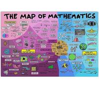 Oudrspo La mappa della matematica Targhe in metallo in metallo Poster di conoscenza matematica vintage Ufficio Aula Scuola Decorazione della parete di casa Targa 12x16 pollici