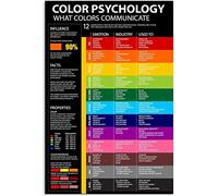 Oudrspo La ragazza che sapeva muoversi, cartello in metallo con sfondo nero, poster didattico, decorazione da parete per casa, camera da letto, bar, caffetteria, targa retrò, 8x12 pollici