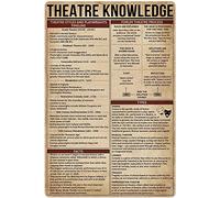 Oudrspo Poster vintage con la scritta Conoscenza della fisica, Lezione di fisica, Formule di fisica, Costanti, in metallo e alluminio, decorazione da parete, 8x12 pollici