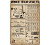 Oudrspo Poster vintage con la scritta Conoscenza della fisica, Lezione di fisica, Formule di fisica, Costanti, in metallo e alluminio, decorazione da parete, 8x12 pollici