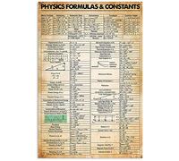 Oudrspo Poster vintage con la scritta Conoscenza della fisica, Lezione di fisica, Formule di fisica, Costanti, in metallo e alluminio, decorazione da parete, 8x12 pollici